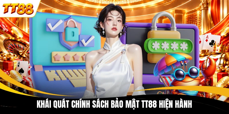 khai quat chinh sach bao mat tt88 hien hanh Khái quát chính sách bảo mật TT88 hiện hành