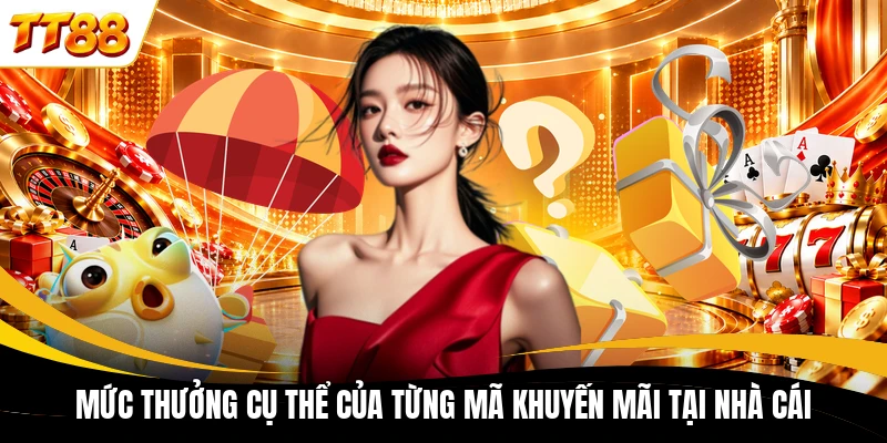 muc thuong cu the cua tung ma khuyen mai tai nha cai Mức thưởng cụ thể của từng mã khuyến mãi tại nhà cái